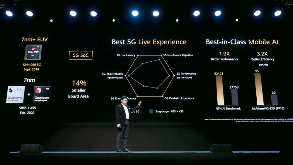 Huawei Consumer Business Product and Strategy Virtual Launch 30-14 screenshot